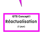 Stage Réactualisation